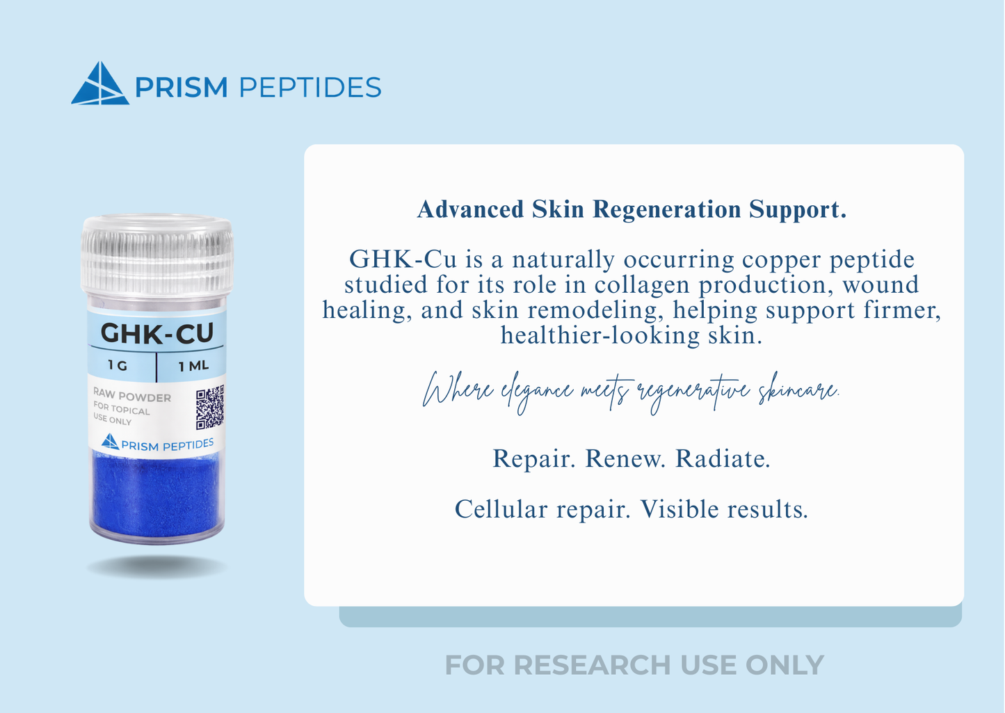 GHK-CU TOPICAL 1G