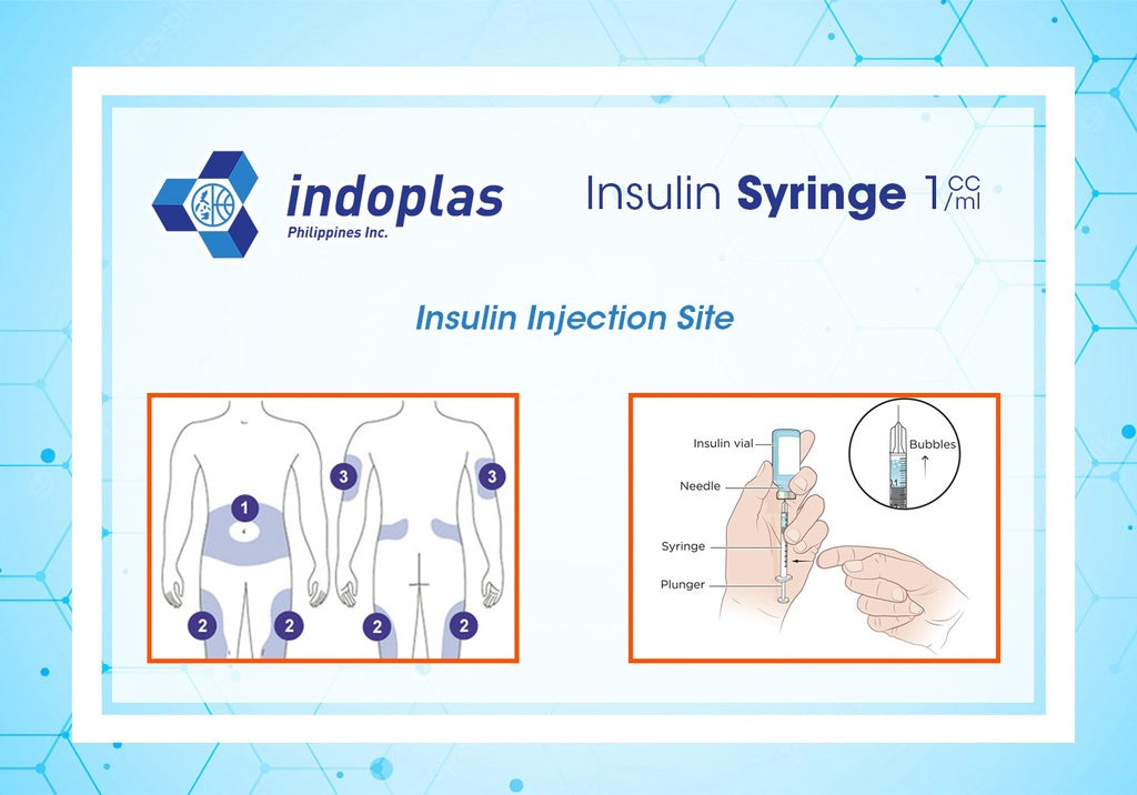 Indoplas Insulin Syringe 29 G x 1/2"