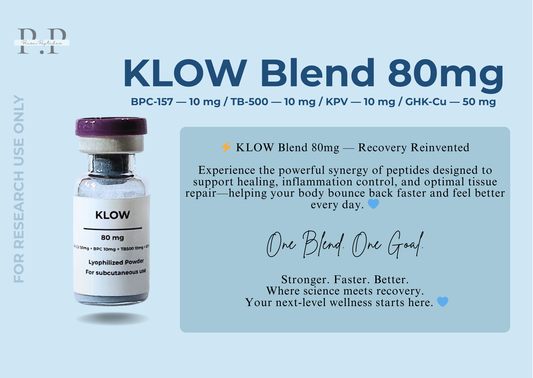 KLOW Blend 80mg