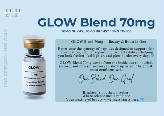 Glow Blend 70mg